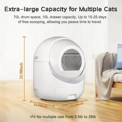 Self Cleaning Cat Litter Box Automatic