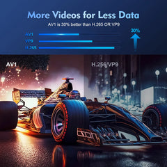 Magcubic Projector HY300 PRO 4K Cinema Outdoor Projetor