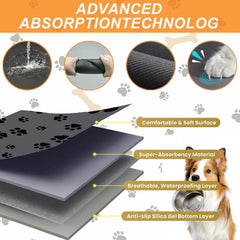 Absorbent Pet Mat for Food and Water No Stains Quick Dry