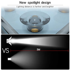 SolarGuard: Anti-Theft LED Outdoor Stair Light