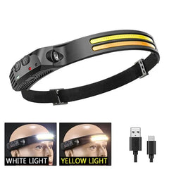 LED Headlamp