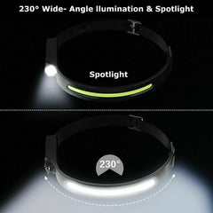 LED USB Rechargcheable Light Bar Head Band